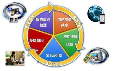 豬場管理軟件 應(yīng)用軟件服務(wù)解析與選擇指南