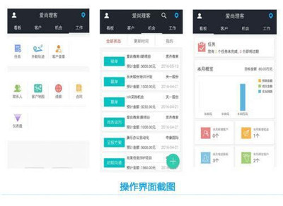 國內CRM多象限發展 盤點2016年最值得期待的四大應用